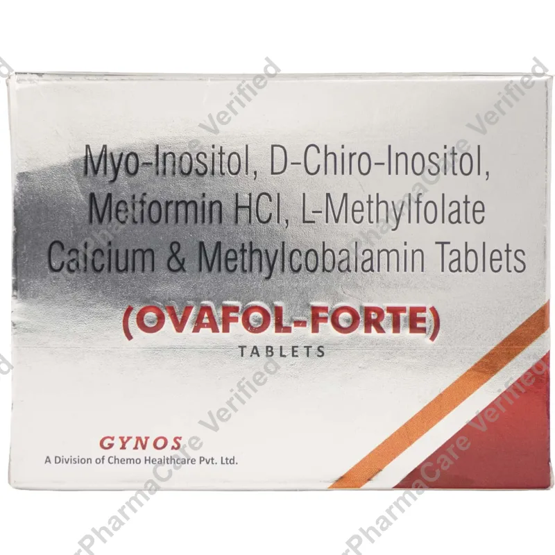 Avaforce D for ED and PE How It Works & Dosage safety tips