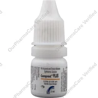 Careprost Plus Eye Drops: Bimatoprost For Long Eyeslash